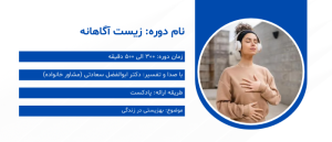 دوره زیست آگاهانه